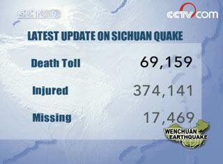 The Information Office of the State Council has released the latest casualty figures from the May 12th Wenchuan earthquake. The number of dead now stands at 69,159.