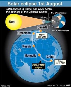 Solar Cross Games