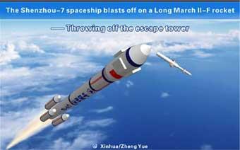 The graphic shows the simulated image of the process of throwing off of the escape tower of the Shenzhou-7 spaceship.(Xinhua/Zheng Yue)
