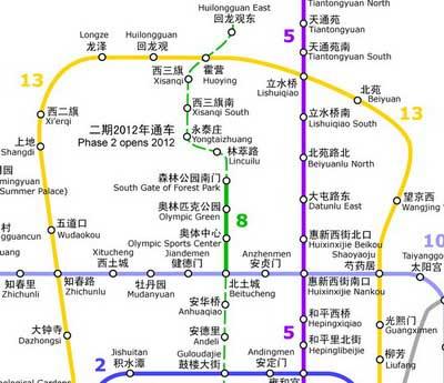 Plan of Beijing Subway Line 8