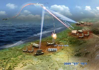 A graphic illustration released by the Israel Aircraft Industries (IAI) on April 7, 2009 shows the Arrow ballistic missile interception system in a test against a simulated missile attack. Israel on Tuesday successfully intercepted a target simulant of an Iranian missile in a test of its Arrow anti-missile system. (Xinhua Photo)