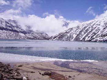 glacial lakes in Nepal 