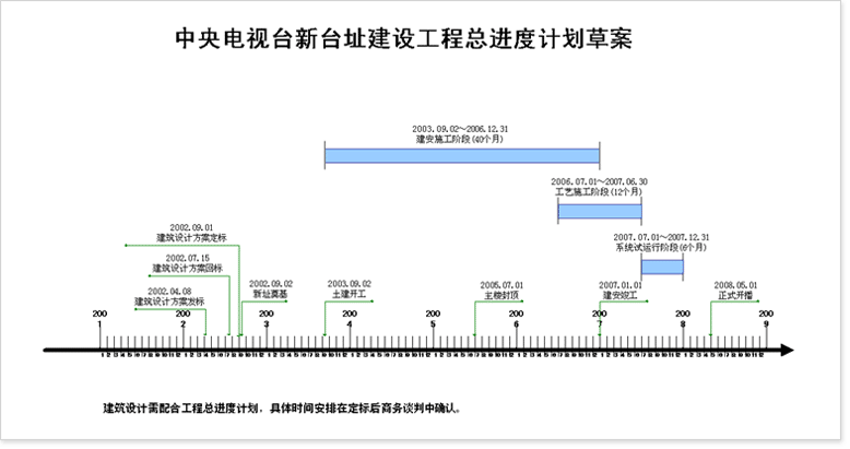 点击察看大图