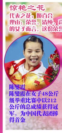 陈燮霞代表之花：姬百合 女子48公斤级举重冠军